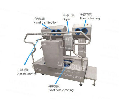 Автоматическая станция для очистки обуви с низким уровнем погружения